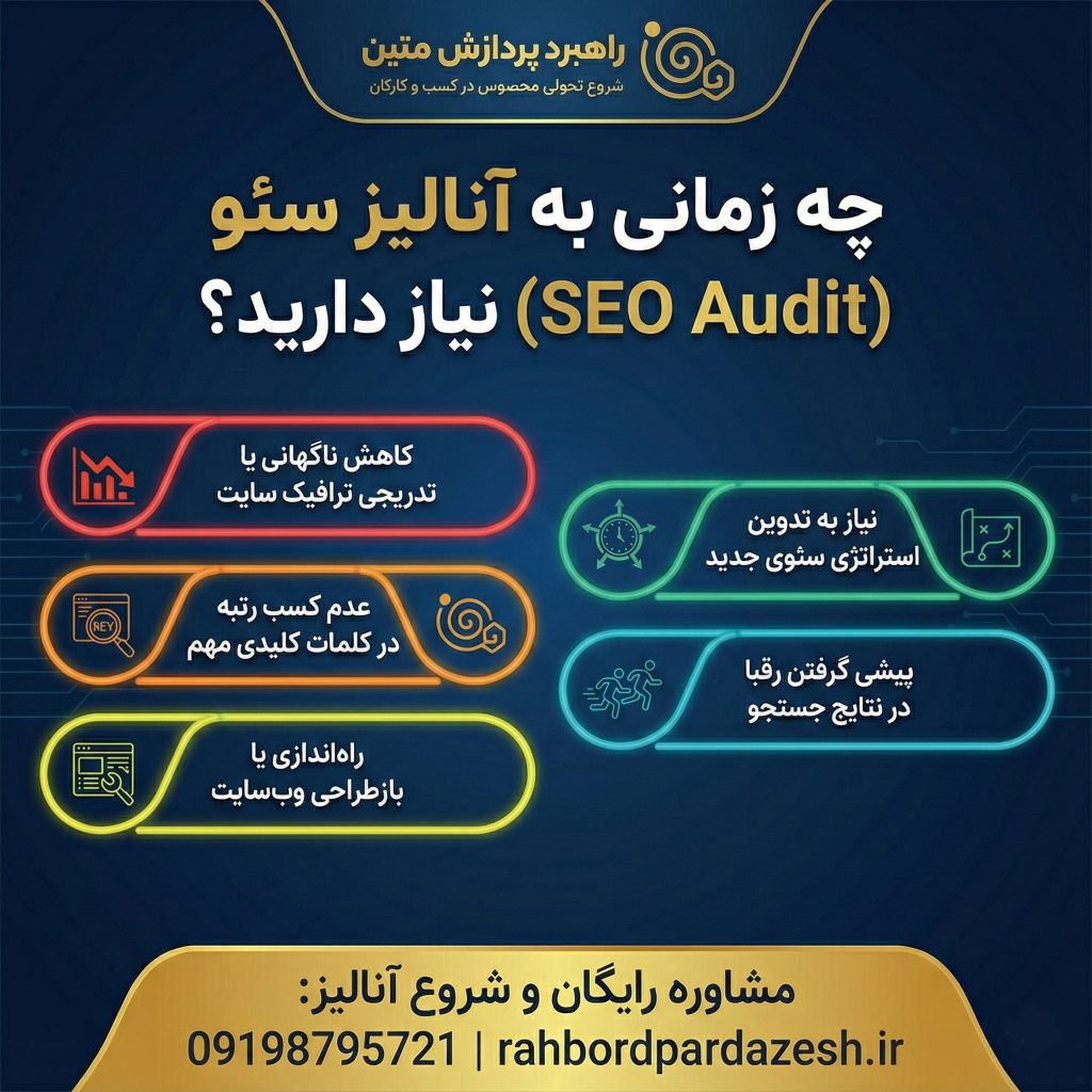 چه زمانی باید آنالیز سئو انجام دهیم؟